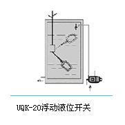 UQK-20浮動液位開關